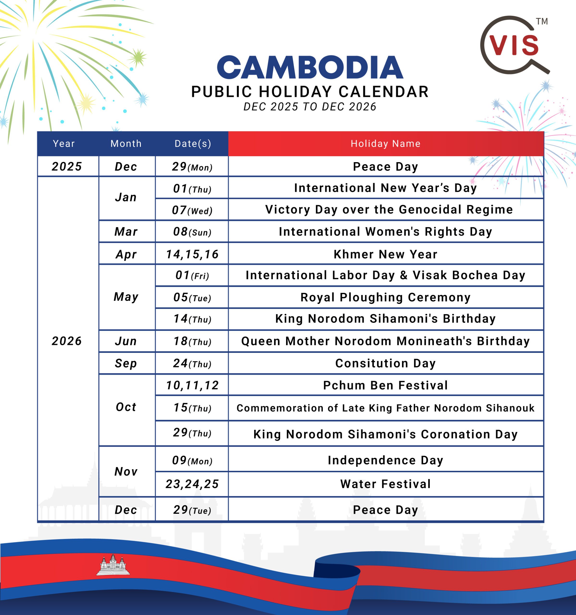 <img src=_visglobalcambodiaholiday.html alt="visglobalcambodiaholiday">